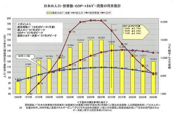 %E5%BF%85%E8%A6%81%E9%87%8F%E3%80%80%E6%8C%BF%E5%85%A5%E5%9B%B3.JPG