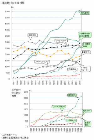 %E6%B8%85%E6%B6%BC%E9%A3%B2%E6%96%99.gif