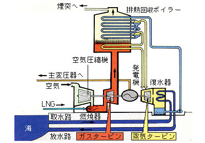 %E7%81%AB%E5%8A%9B%E3%80%80%EF%BC%94.jpg