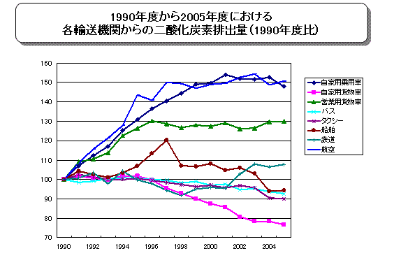 %E8%BB%8A%E6%8E%92%E5%87%BA.gif