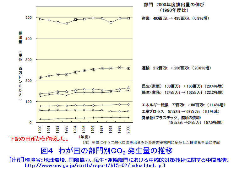 %E9%83%A8%E9%96%80%E5%88%A5%E6%8E%92%E5%87%BA.gif