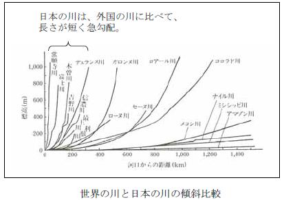 %E9%83%BD%E8%B3%80%E5%B7%9D%E5%8B%BE%E9%85%8D.JPG