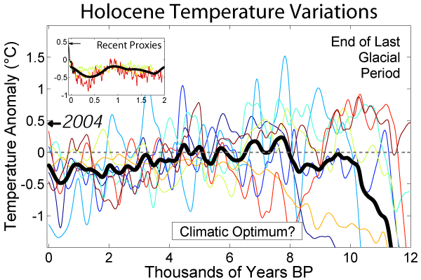 %EF%BC%91%E4%B8%87%E5%B9%B4_Year_%E5%A4%89%E5%8C%96.png