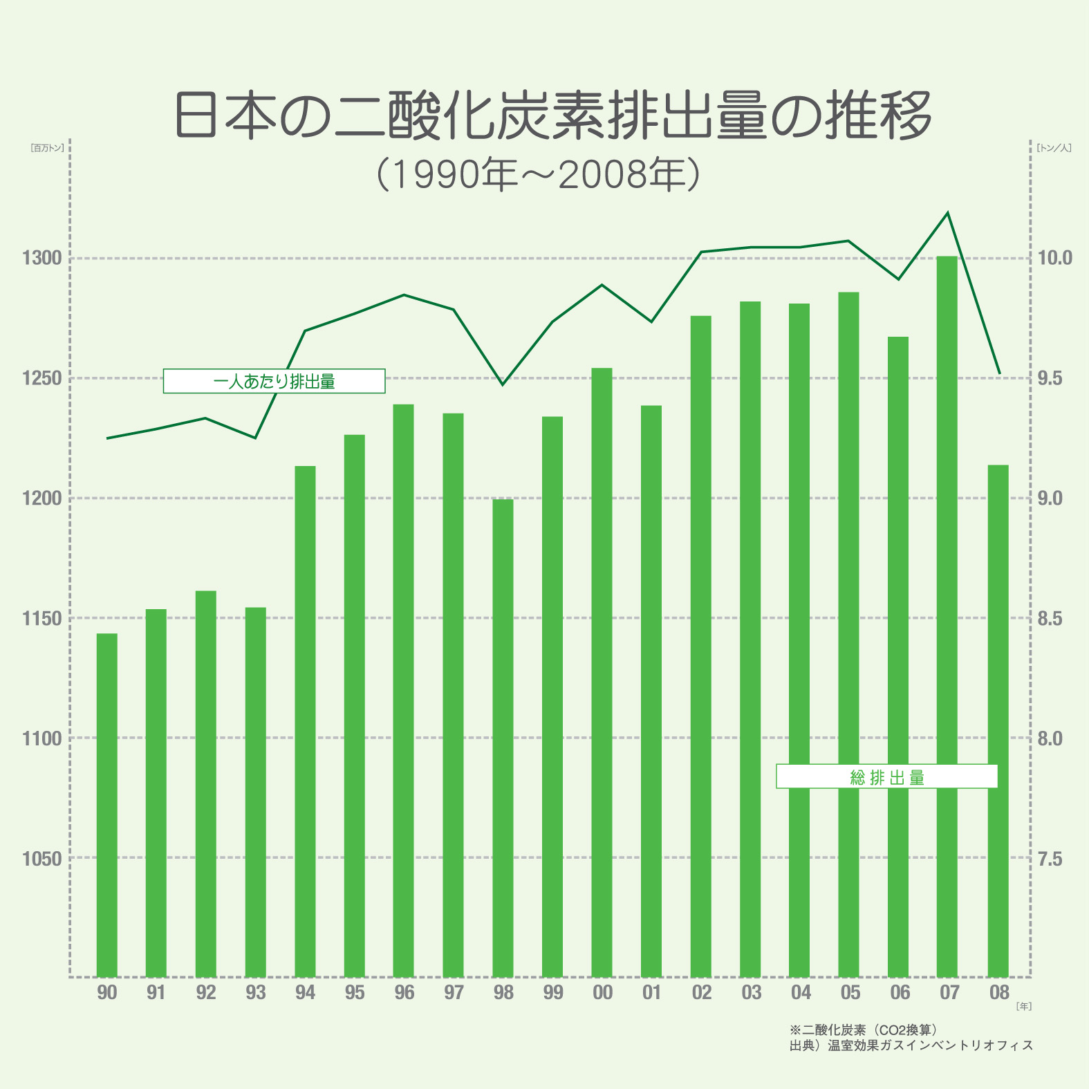 chart04_03.jpg