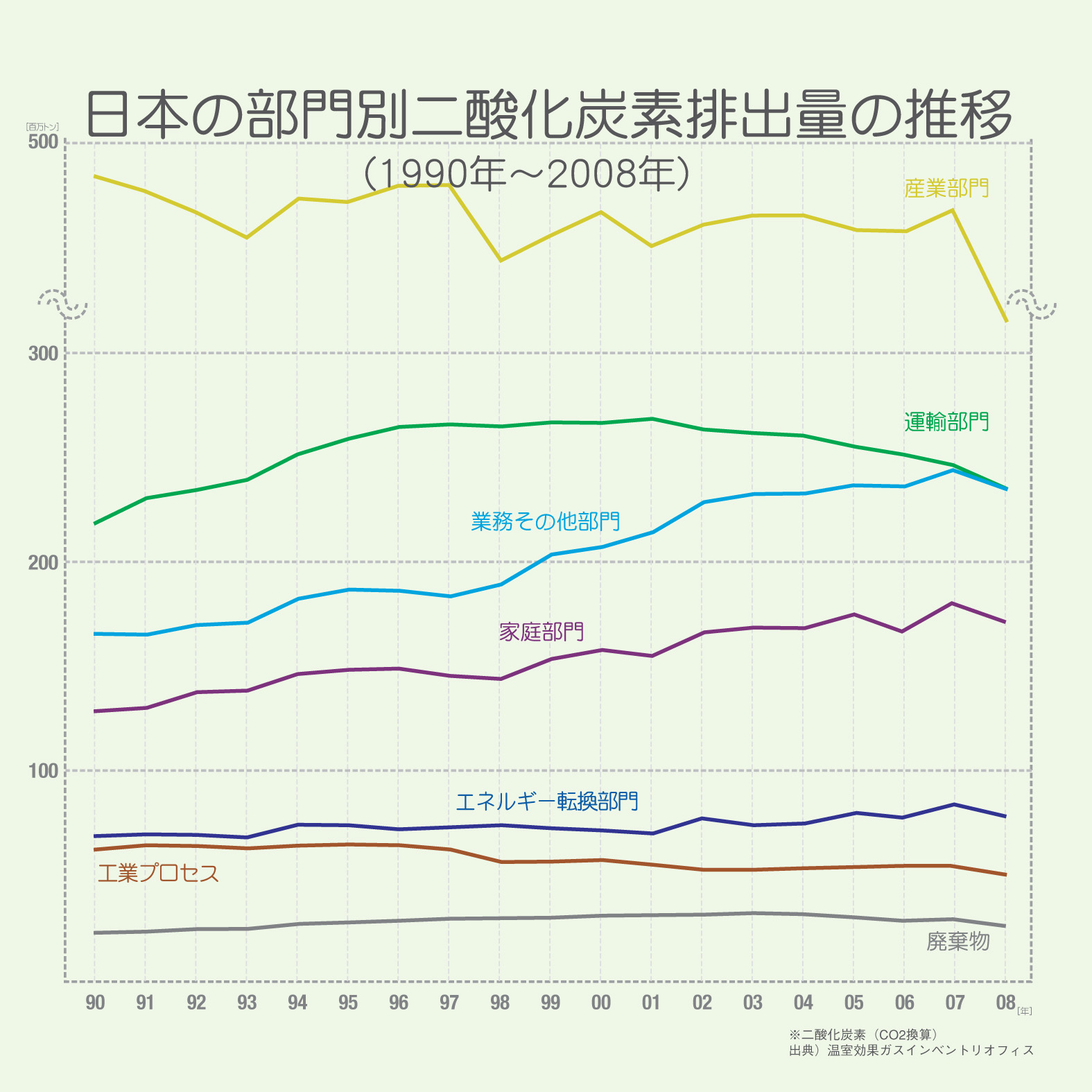 chart04_05.jpg