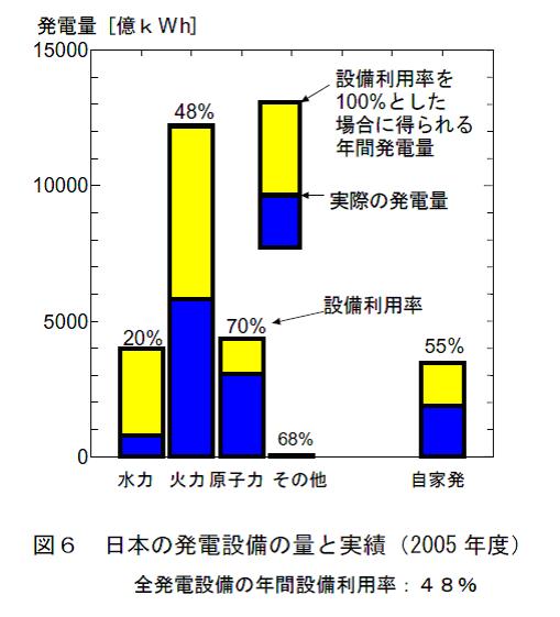 %E5%8E%9F%E7%99%BA%E3%81%84%E3%82%89%E3%81%AA%E3%81%84.JPG