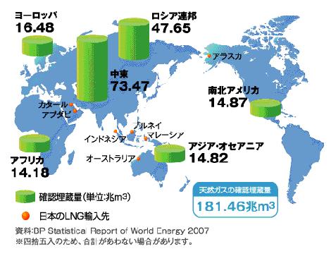 %E5%A4%A9%E7%84%B6%E3%82%AC%E3%82%B9.JPG