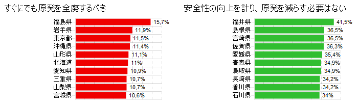 %E6%A3%92%E7%B7%9Atomo-wave-fig1.png