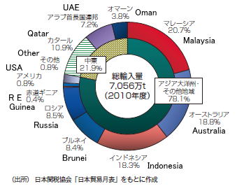 %E8%BC%B8%E5%85%A5%E5%85%88.jpg