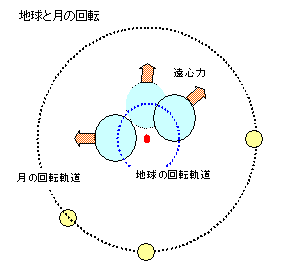 chouseki01.bmp