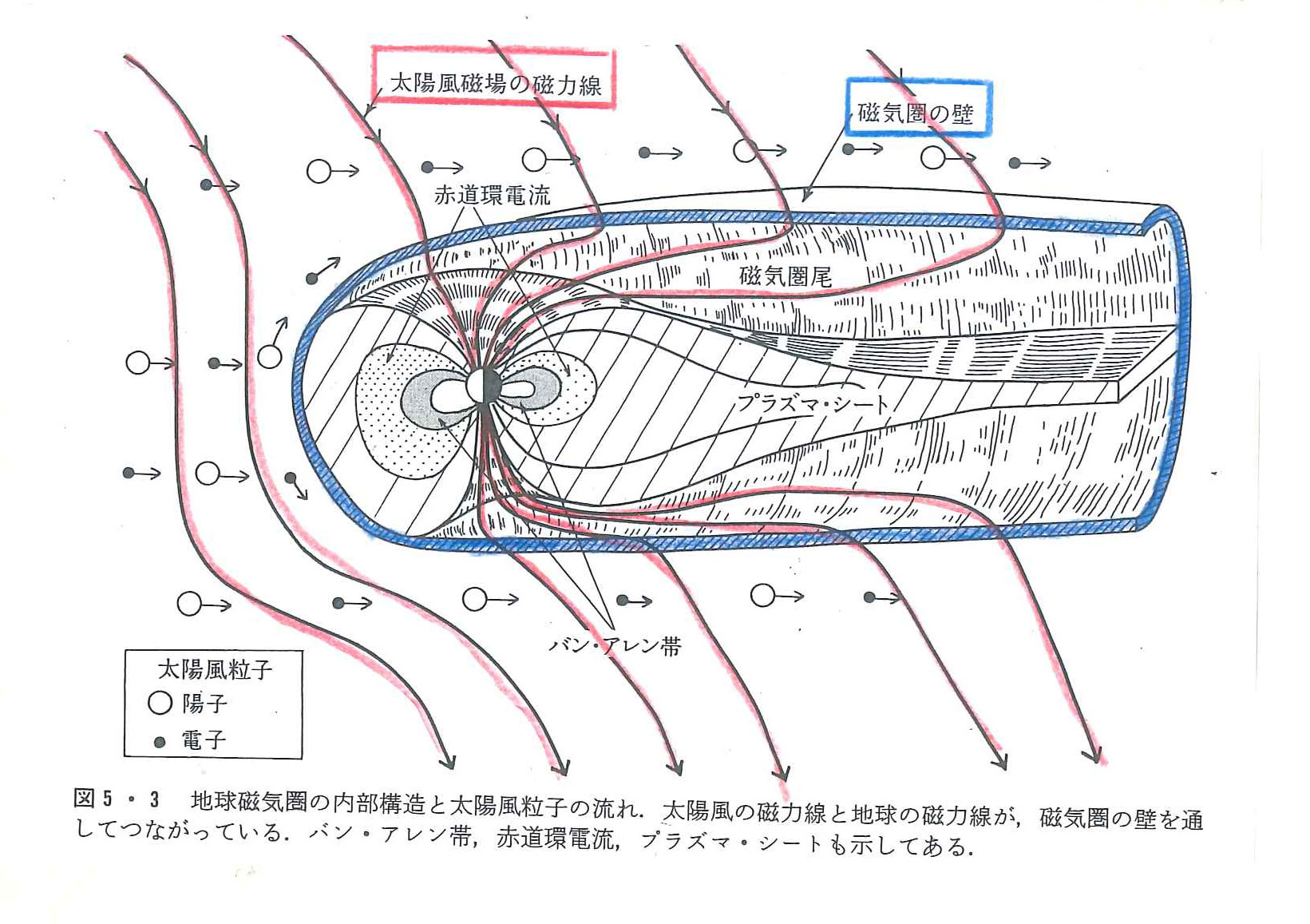 magnetic_field_01.jpg