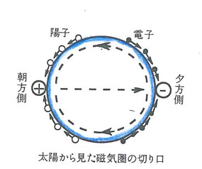 magnetic_field_02.jpg