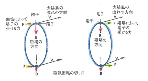 magnetic_field_03.jpg