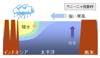 pacific3.gif