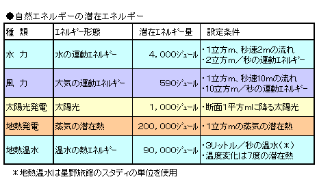 suiryoku0103.bmp