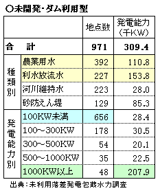 suiryoku1104.bmp